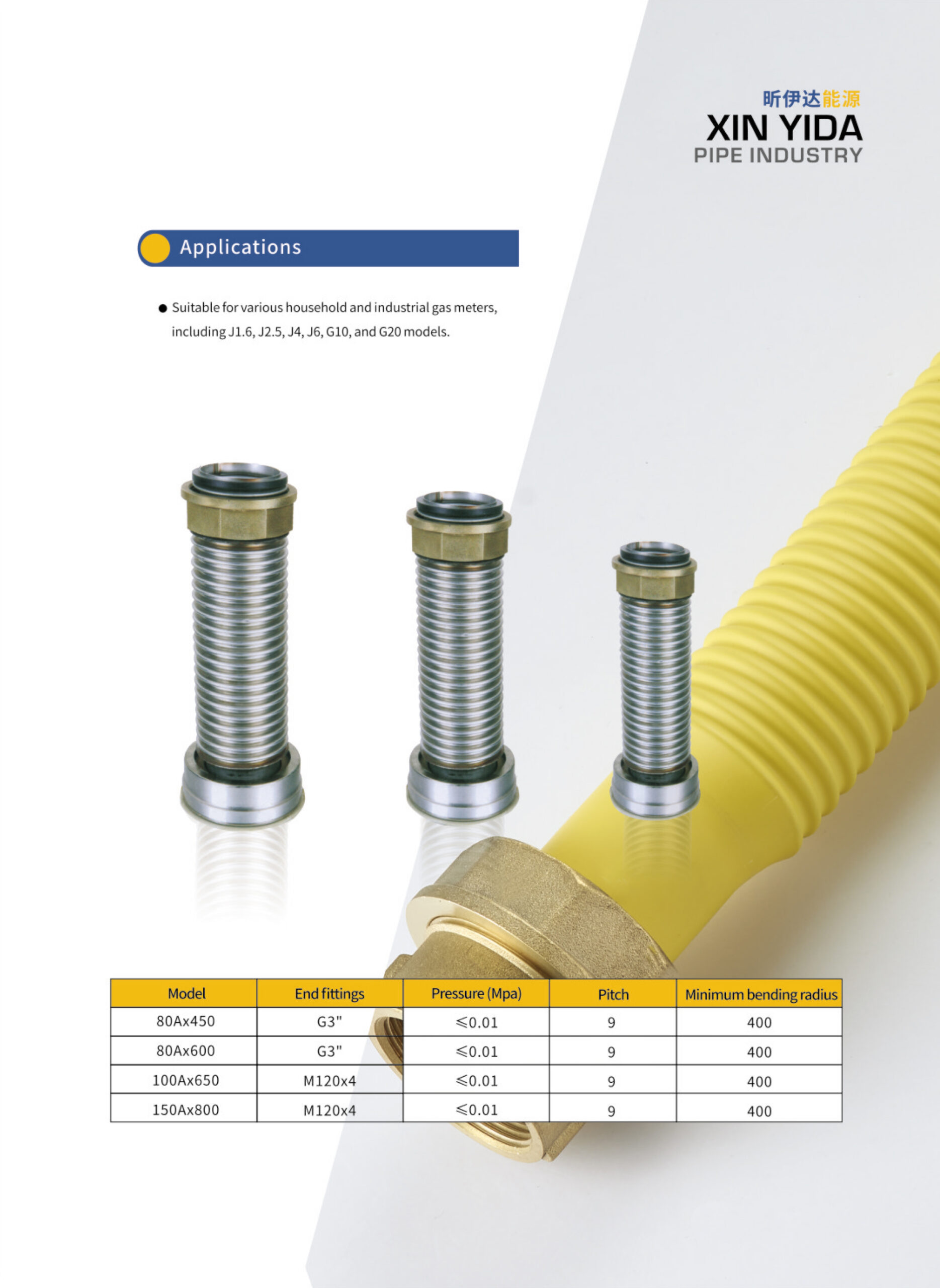 gas-meter-corrugated-hose