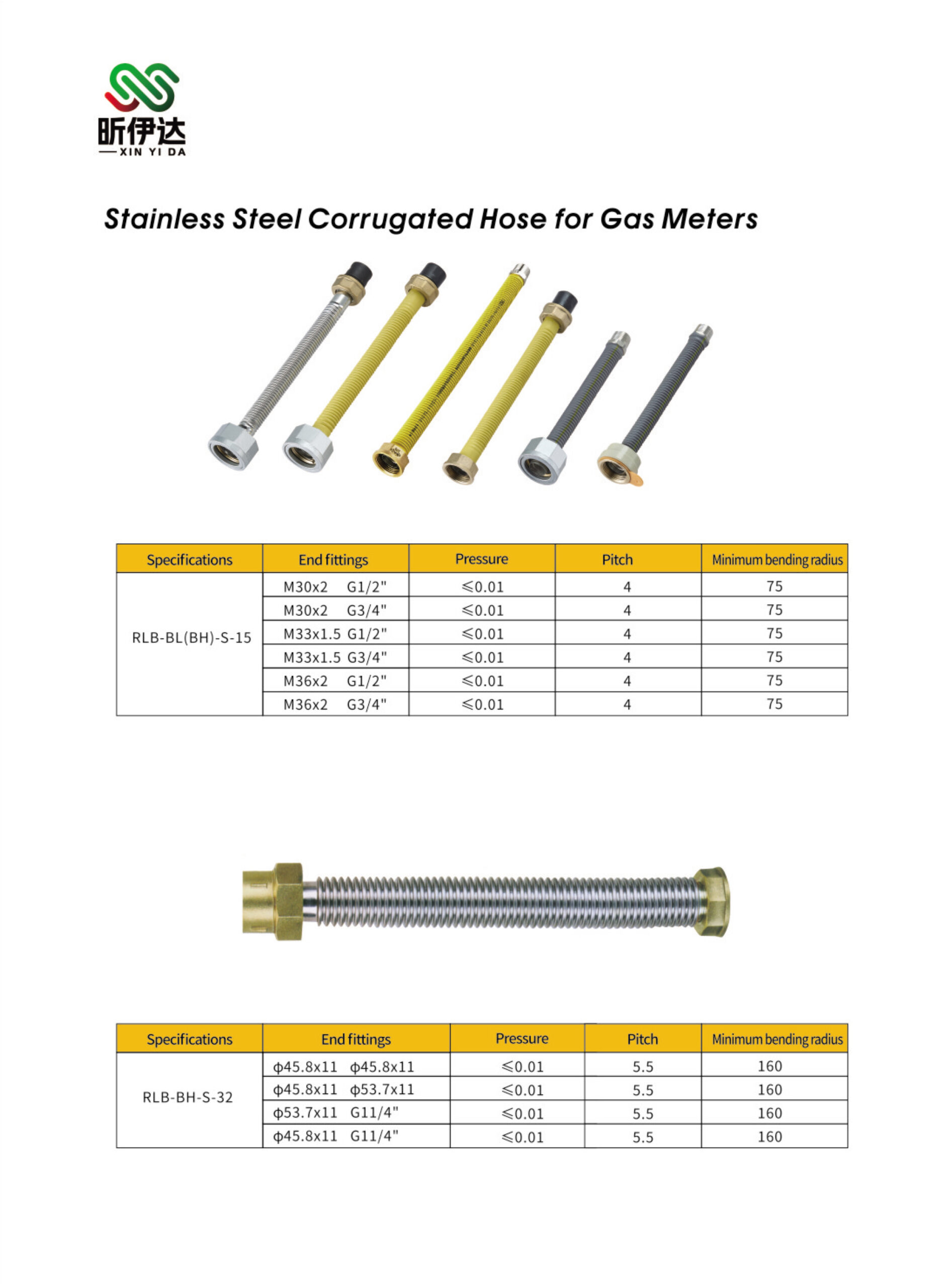 gas-meter-corrugated-hose