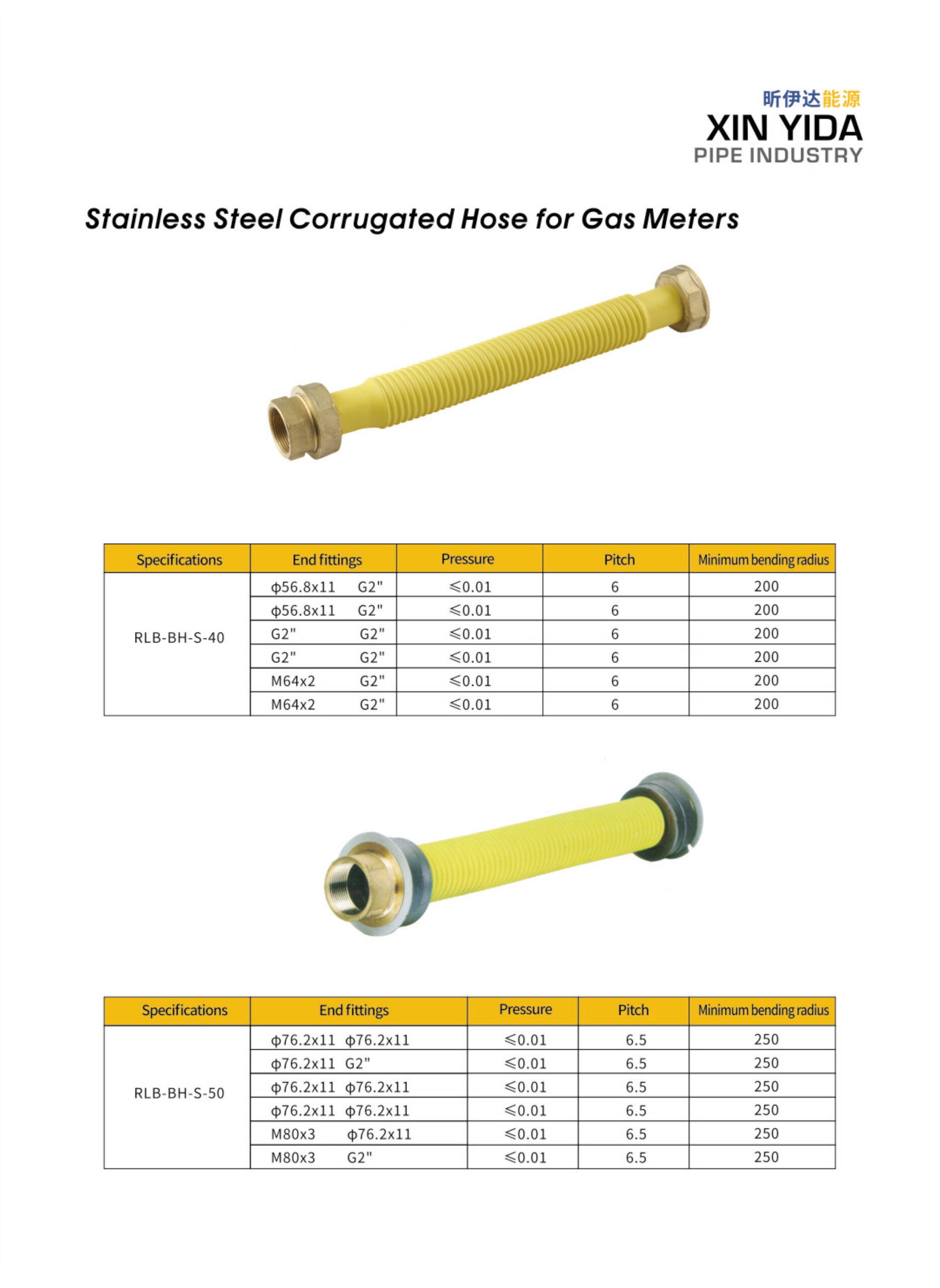 gas-meter-corrugated-hose