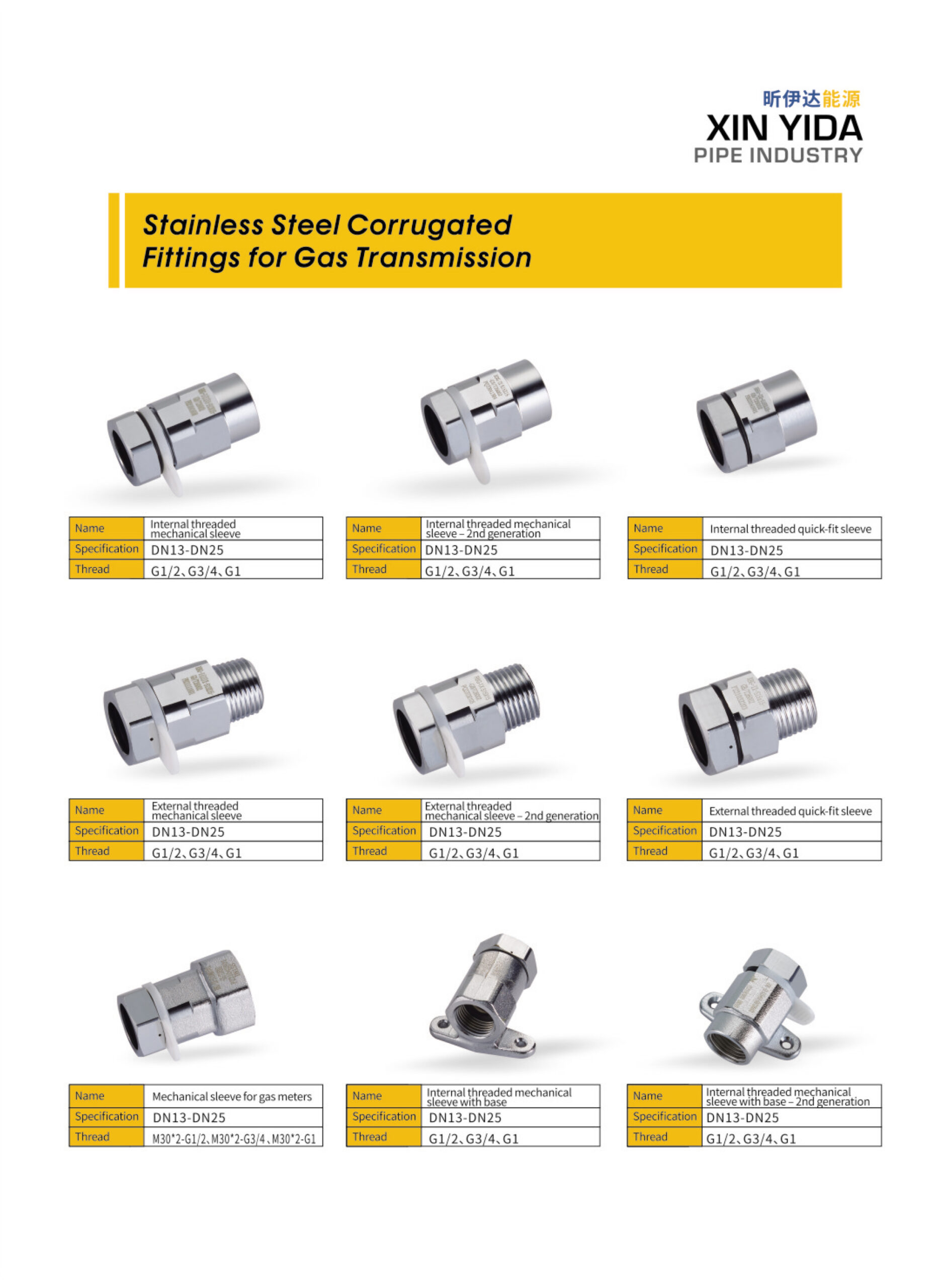 stainless-steel-corrugated-fittings-gas-water