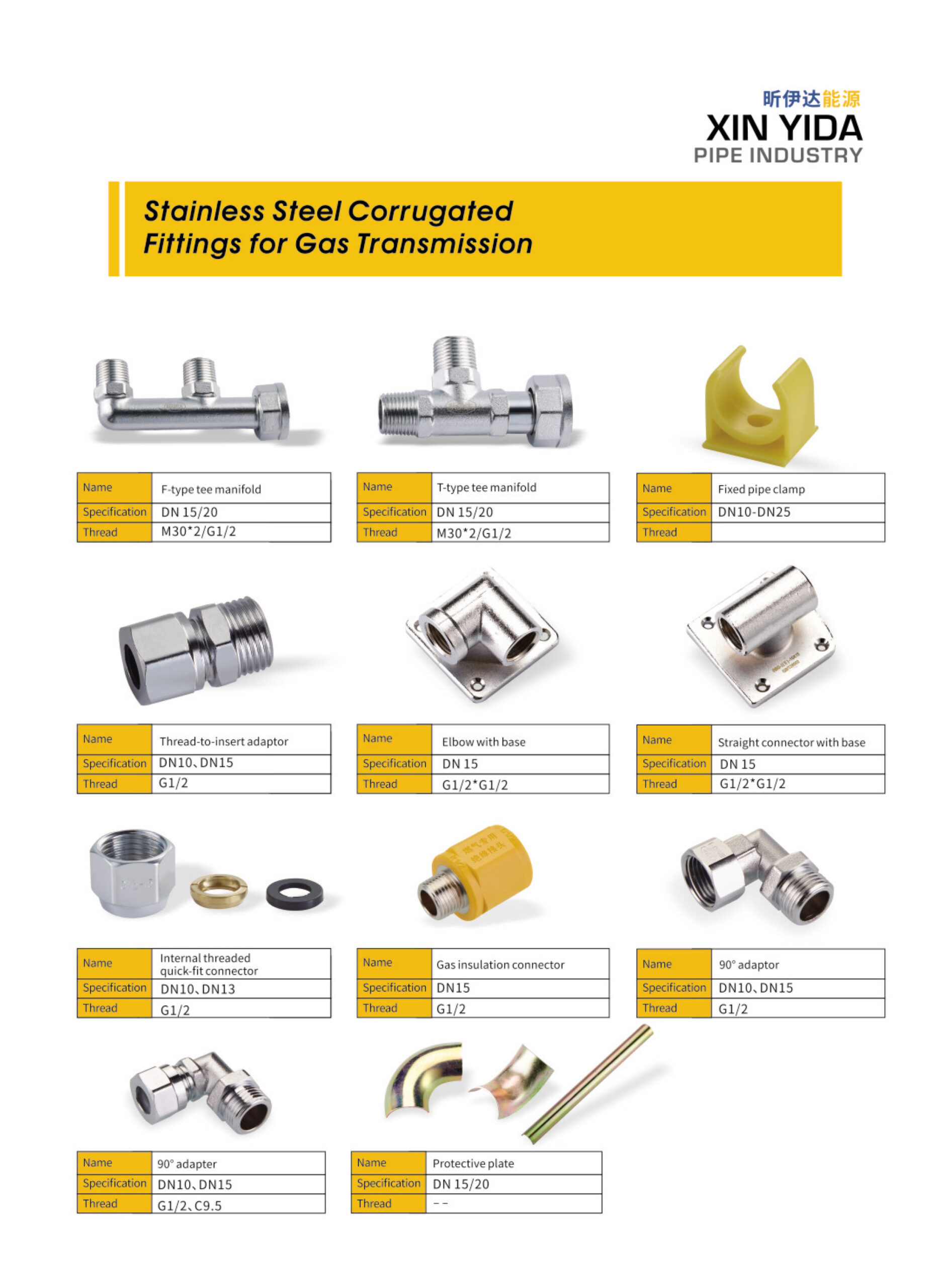 stainless-steel-corrugated-fittings-gas-water