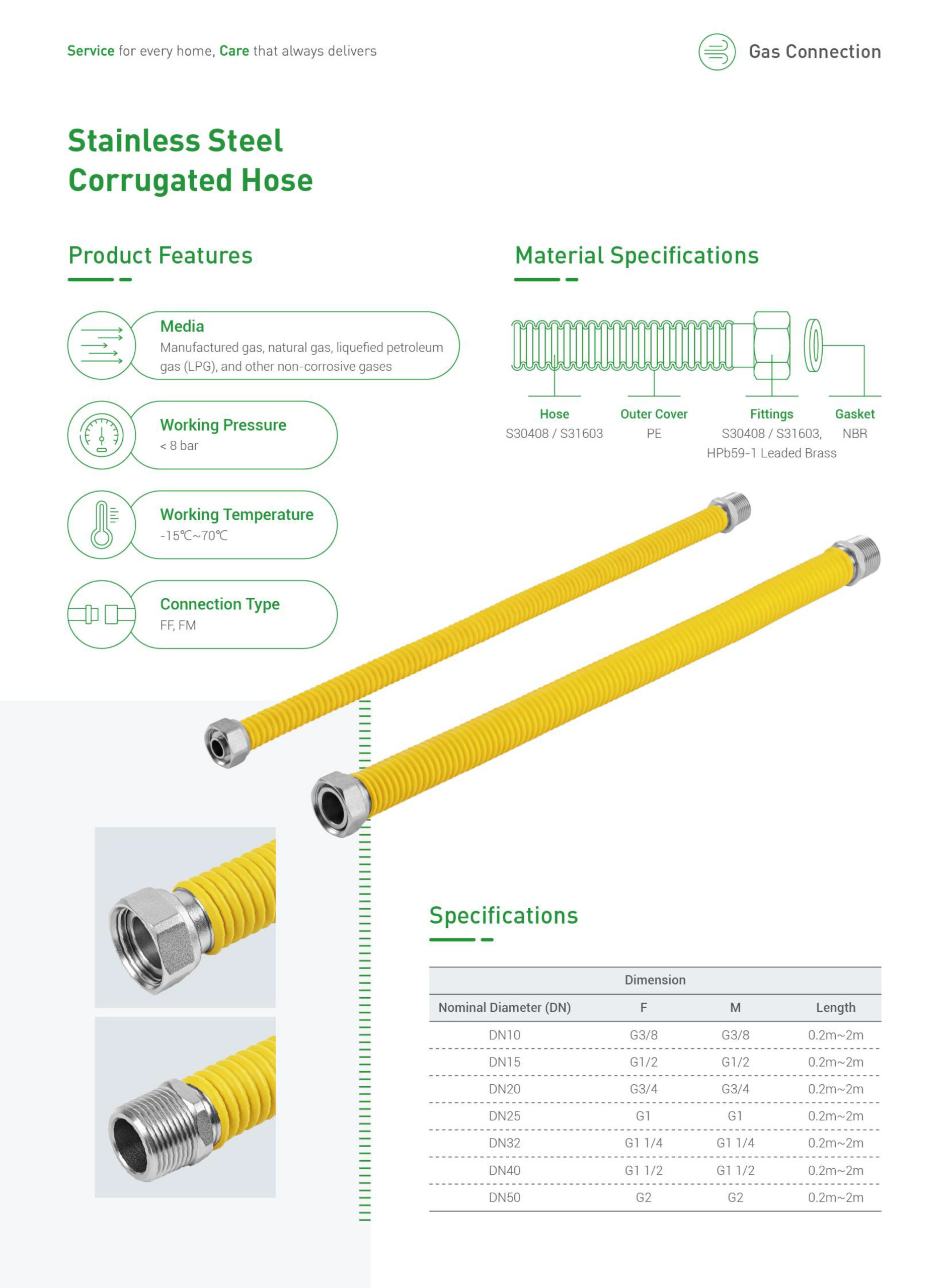 stainless-steel-corrugated-hose